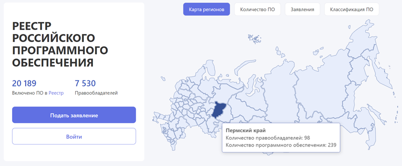 Количество программных продуктов, включенных в реестр российского программного обеспечения, превысило 20 тысяч